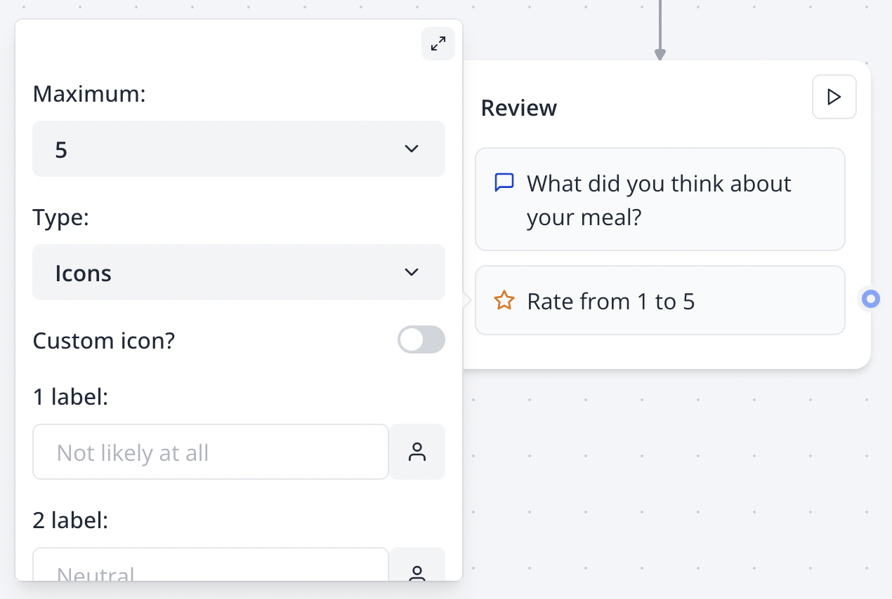 Rating in flow